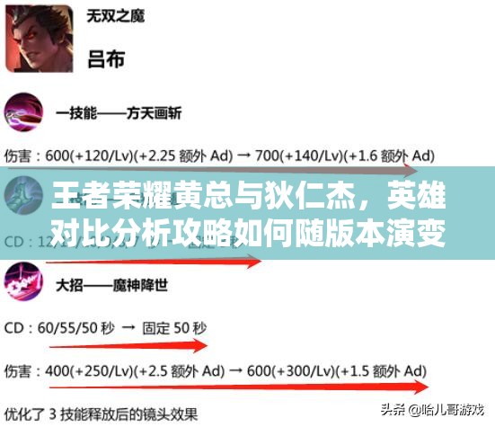 王者荣耀黄总与狄仁杰，英雄对比分析攻略如何随版本演变？