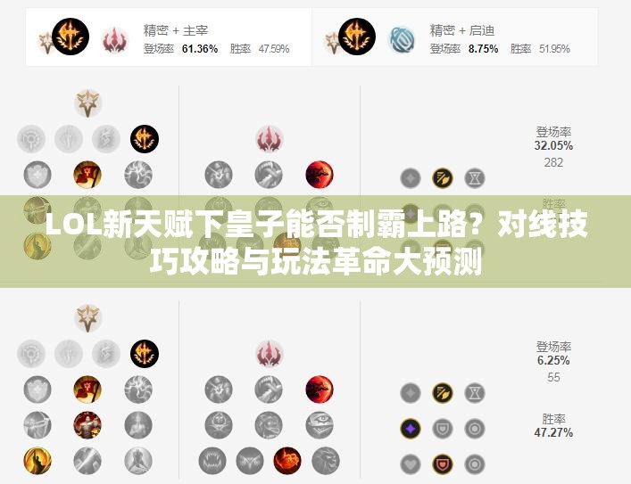 LOL新天赋下皇子能否制霸上路？对线技巧攻略与玩法革命大预测