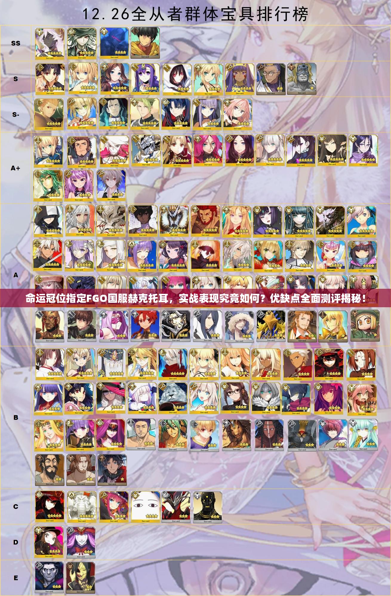 命运冠位指定FGO国服赫克托耳，实战表现究竟如何？优缺点全面测评揭秘！