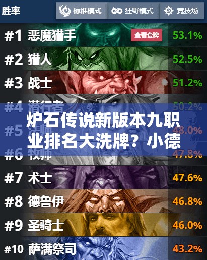炉石传说新版本九职业排名大洗牌？小德能否逆袭登顶，盗贼会否意外垫底？