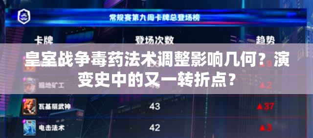 皇室战争毒药法术调整影响几何？演变史中的又一转折点？