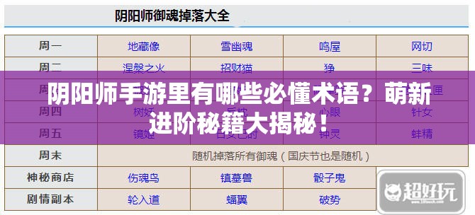 阴阳师手游里有哪些必懂术语？萌新进阶秘籍大揭秘！