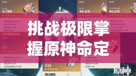 挑战极限掌握原神命定值的五大技巧，让你战力飙升无压力