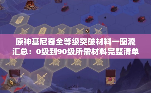 原神基尼奇全等级突破材料一图流汇总：0级到90级所需材料完整清单及获取途径