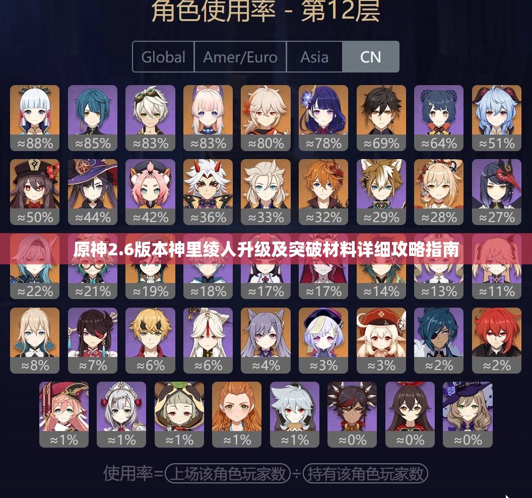 原神2.6版本神里绫人升级及突破材料详细攻略指南 原神2.6版本神里绫人升级及突破材料详细攻略指南